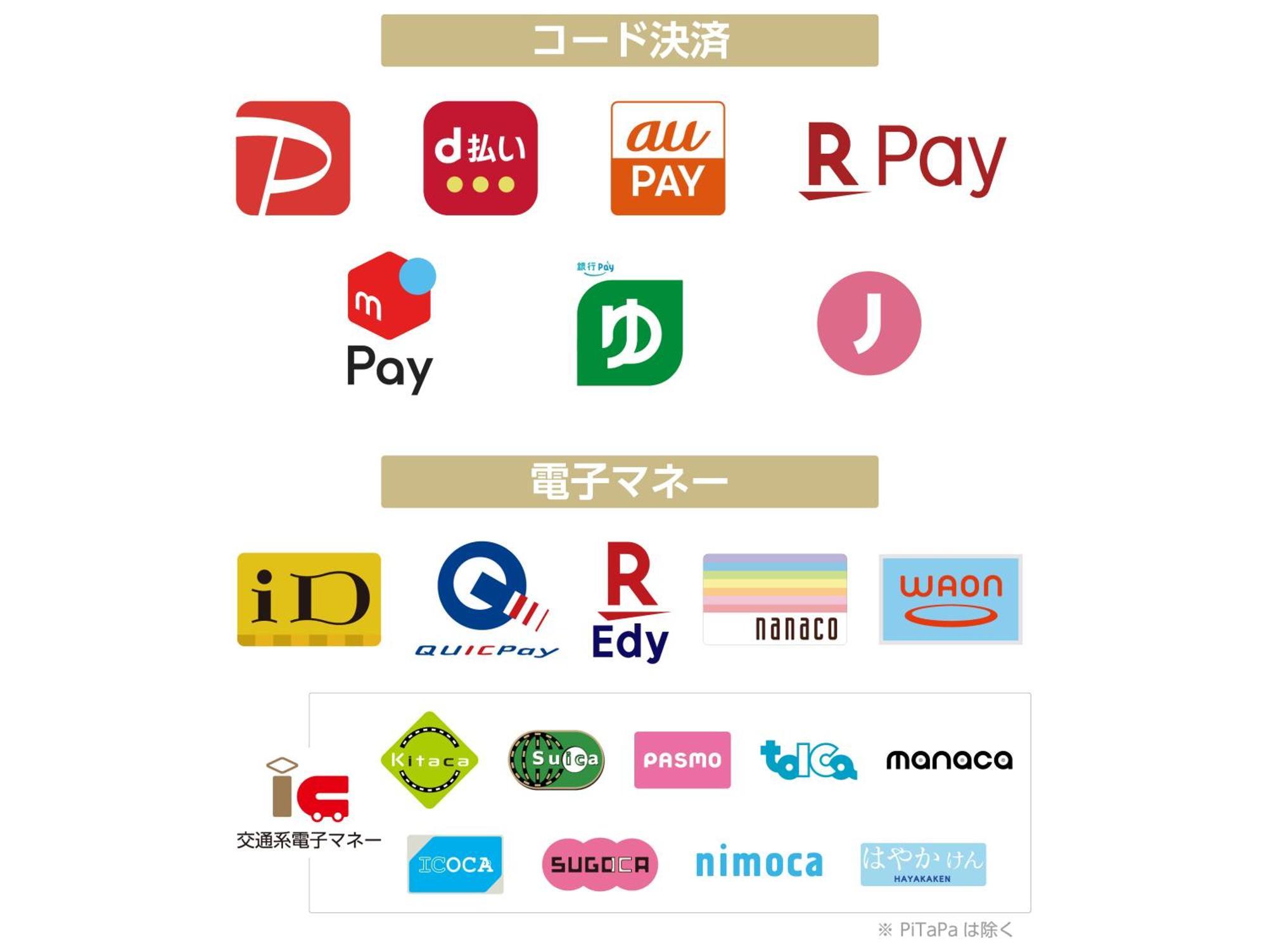 APA Hotel Nishi-Azabu Tokyo Eksteriør billede